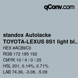 Código de color: standox Autolacke - TOYOTA-LEXUS 8S1 light blue OEM 2005 | qconv.com
