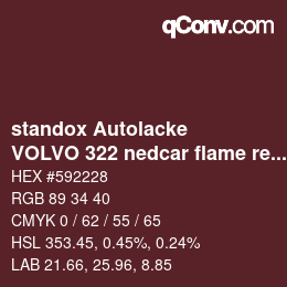 Color code: standox Autolacke - VOLVO 322 nedcar flame red | qconv.com