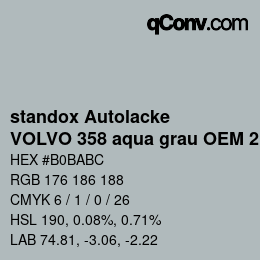 Code couleur: standox Autolacke - VOLVO 358 aqua grau OEM 2005 | qconv.com