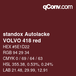 Farbcode: standox Autolacke - VOLVO 418 red | qconv.com