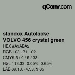 Color code: standox Autolacke - VOLVO 456 crystal green | qconv.com