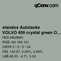 Color code: standox Autolacke - VOLVO 456 crystal green OEM 2005 | qconv.com