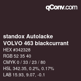 カラーコード: standox Autolacke - VOLVO 463 blackcurrant | qconv.com