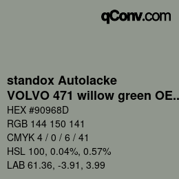 Farbcode: standox Autolacke - VOLVO 471 willow green OEM 2005 | qconv.com