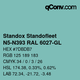 Color code: Standox Standofleet - N5-N393 RAL 6027-GL | qconv.com