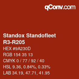 Código de color: Standox Standofleet - R3-R205 | qconv.com