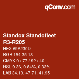 Code couleur: Standox Standofleet - R3-R205 | qconv.com