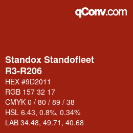 Código de color: Standox Standofleet - R3-R206 | qconv.com