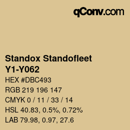 Código de color: Standox Standofleet - Y1-Y062 | qconv.com