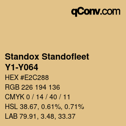 Code couleur: Standox Standofleet - Y1-Y064 | qconv.com