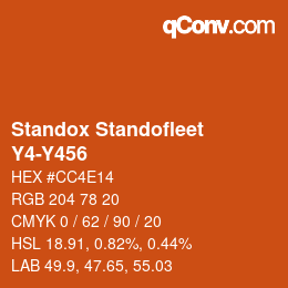 Color code: Standox Standofleet - Y4-Y456 | qconv.com