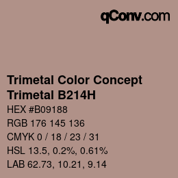 Farbcode: Trimetal Color Concept - Trimetal B214H | qconv.com