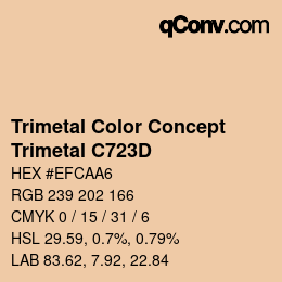 Farbcode: Trimetal Color Concept - Trimetal C723D | qconv.com
