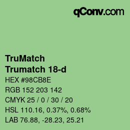 Farbcode: TruMatch - Trumatch 18-d | qconv.com