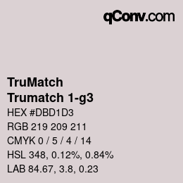 Code couleur: TruMatch - Trumatch 1-g3 | qconv.com