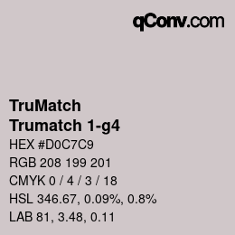 Color code: TruMatch - Trumatch 1-g4 | qconv.com