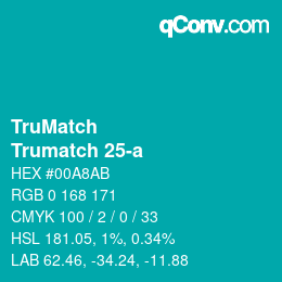 Code couleur: TruMatch - Trumatch 25-a | qconv.com