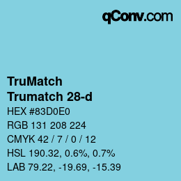Farbcode: TruMatch - Trumatch 28-d | qconv.com