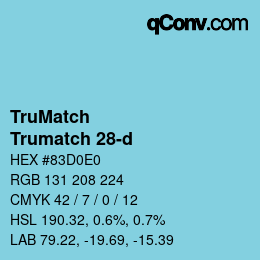 Color code: TruMatch - Trumatch 28-d | qconv.com