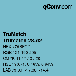 Color code: TruMatch - Trumatch 28-d2 | qconv.com