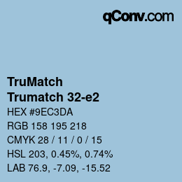 Code couleur: TruMatch - Trumatch 32-e2 | qconv.com