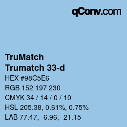 Código de color: TruMatch - Trumatch 33-d | qconv.com