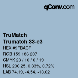 Code couleur: TruMatch - Trumatch 33-e3 | qconv.com