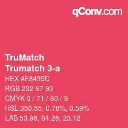 Code couleur: TruMatch - Trumatch 3-a | qconv.com