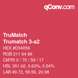 Code couleur: TruMatch - Trumatch 3-a2 | qconv.com