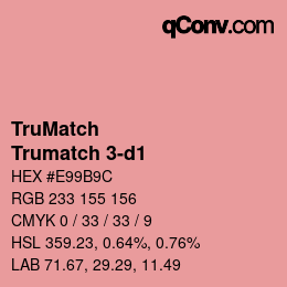 Farbcode: TruMatch - Trumatch 3-d1 | qconv.com