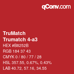 Code couleur: TruMatch - Trumatch 4-a3 | qconv.com