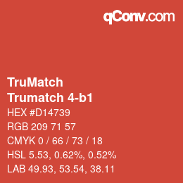 Color code: TruMatch - Trumatch 4-b1 | qconv.com