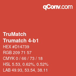 Code couleur: TruMatch - Trumatch 4-b1 | qconv.com