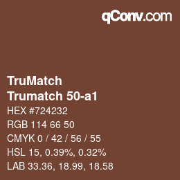 Code couleur: TruMatch - Trumatch 50-a1 | qconv.com