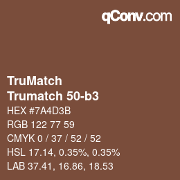 Farbcode: TruMatch - Trumatch 50-b3 | qconv.com