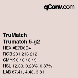 Code couleur: TruMatch - Trumatch 5-g2 | qconv.com