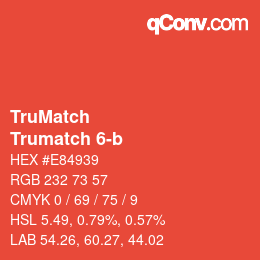 Code couleur: TruMatch - Trumatch 6-b | qconv.com