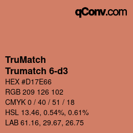 Código de color: TruMatch - Trumatch 6-d3 | qconv.com