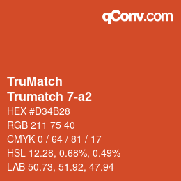 Color code: TruMatch - Trumatch 7-a2 | qconv.com