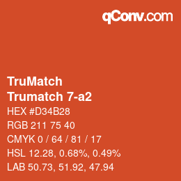 カラーコード: TruMatch - Trumatch 7-a2 | qconv.com