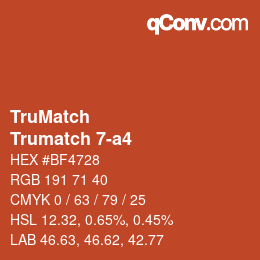 Farbcode: TruMatch - Trumatch 7-a4 | qconv.com