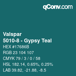 Farbcode: Valspar - 5010-8 - Gypsy Teal | qconv.com
