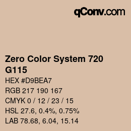 Farbcode: Zero Color System 720 - G115 | qconv.com