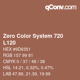 Code couleur: Zero Color System 720 - L120 | qconv.com