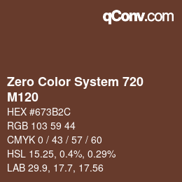 Farbcode: Zero Color System 720 - M120 | qconv.com