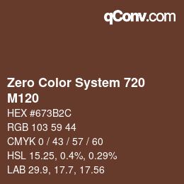 Code couleur: Zero Color System 720 - M120 | qconv.com