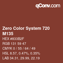 Farbcode: Zero Color System 720 - M135 | qconv.com