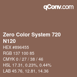 Farbcode: Zero Color System 720 - N120 | qconv.com