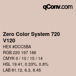 Color code: Zero Color System 720 - V120 | qconv.com