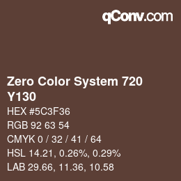 Farbcode: Zero Color System 720 - Y130 | qconv.com
